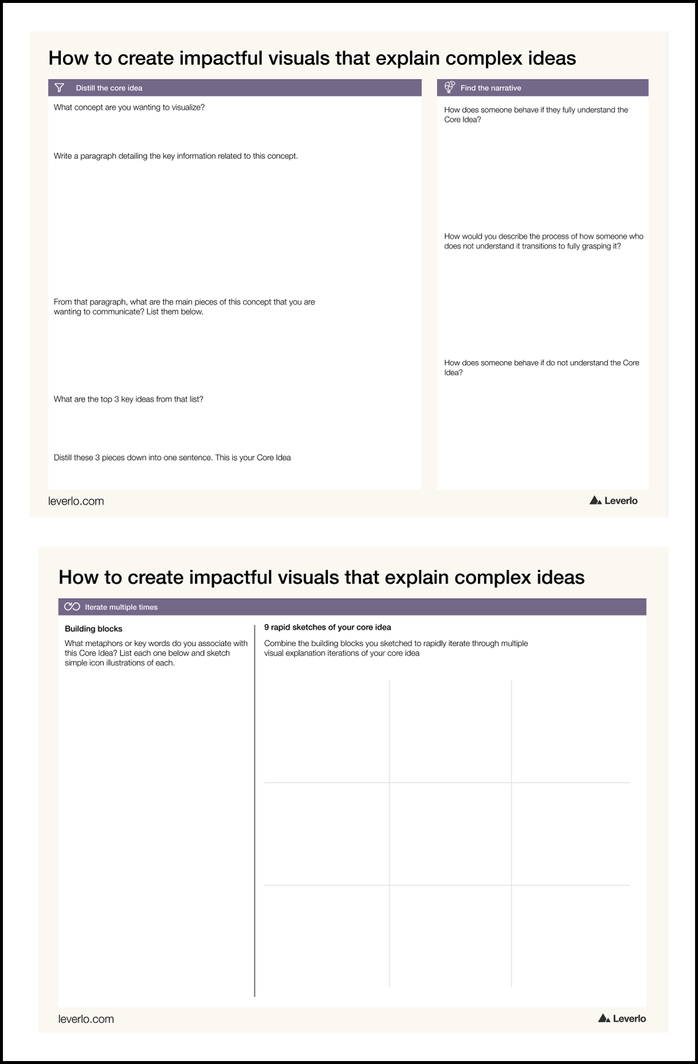 How to create impactful visuals that explain complex ideas – Leverlo ...